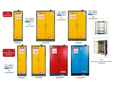 Armoires de sécurité SYSBEL EN14470-1 – Stockage ignifuge conforme pour l'Europe